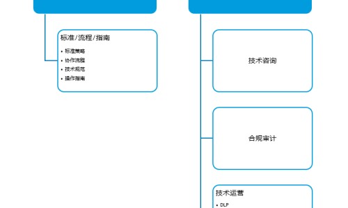 多少心率燃烧脂肪-多少心率 燃烧脂肪网 - 网站提供多少心率 燃烧脂肪会死亡小常识、多少心率燃烧脂肪最好